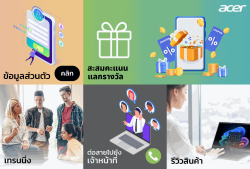 วงเงินตามจริง